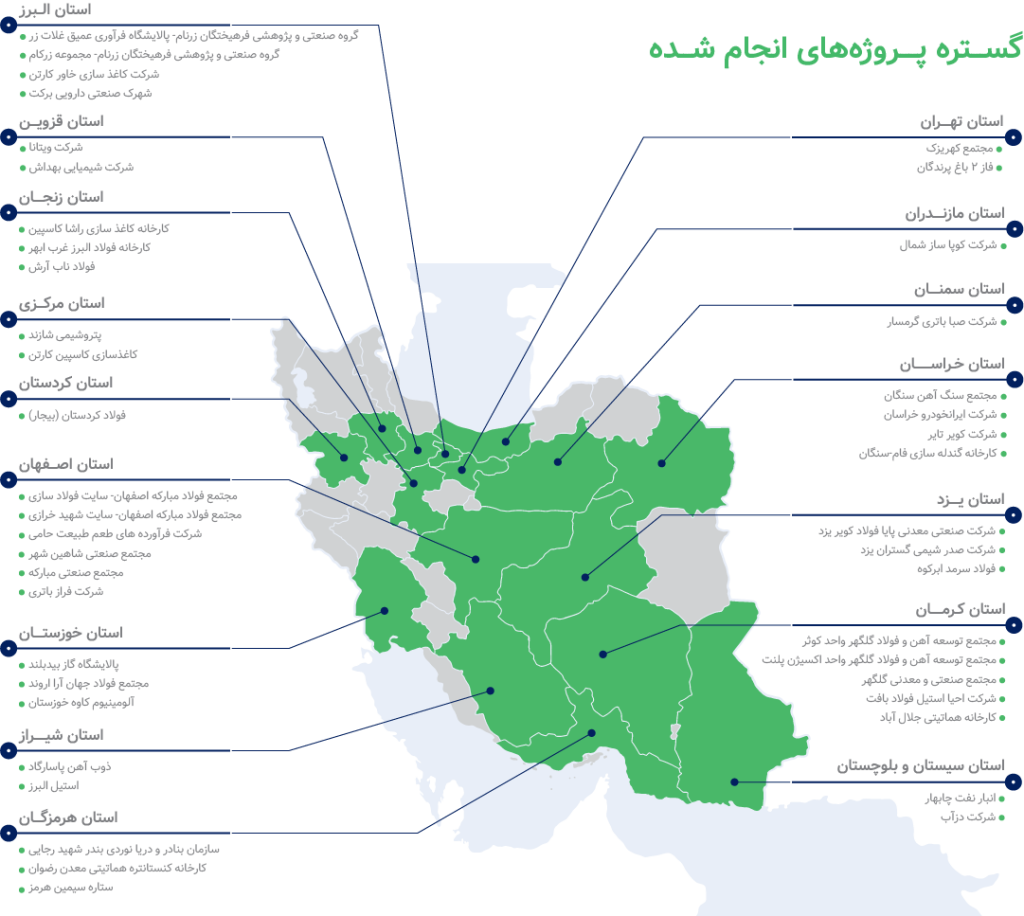 Vira-Karpern-projects-Iran
